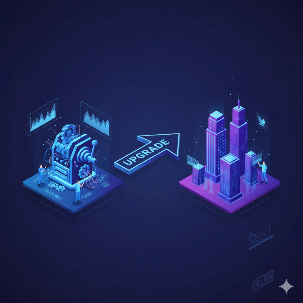 Digital Transformation Gap